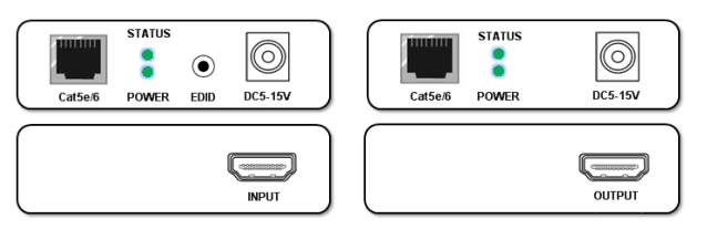 conformidad óptica del suplemento de Hdmi de la fibra 400mA con estándar de HDMI 1,3/HDCP 1,2